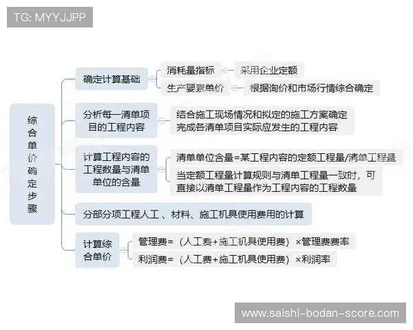 波胆杀号技巧避坑指南高频玩法防骗揭秘