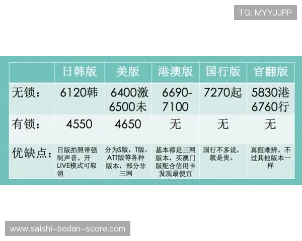 玩球直播官网电子真人避坑技巧防骗指南